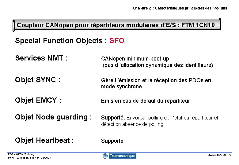 Chapitre 2 : Caractéristiques principales des produits Coupleur CANopen pour répartiteurs modulaires d’E/S :