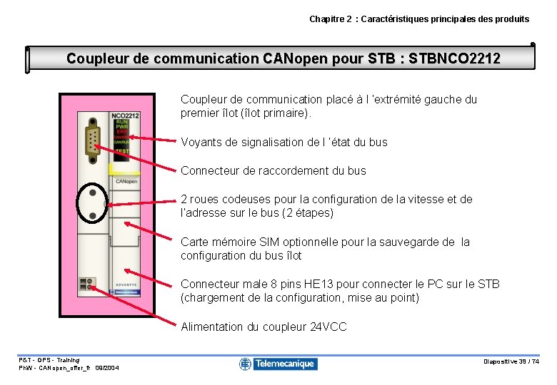 Chapitre 2 : Caractéristiques principales des produits Coupleur de communication CANopen pour STB :