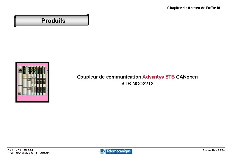Chapitre 1 : Aperçu de l'offre IA Produits Coupleur de communication Advantys STB CANopen