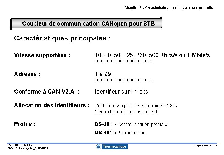 Chapitre 2 : Caractéristiques principales des produits Coupleur de communication CANopen pour STB Caractéristiques