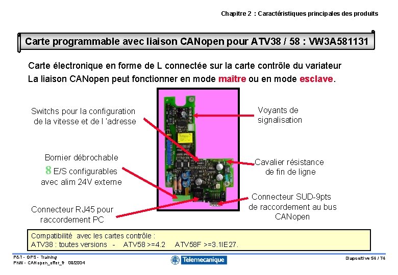 Chapitre 2 : Caractéristiques principales des produits Carte programmable avec liaison CANopen pour ATV