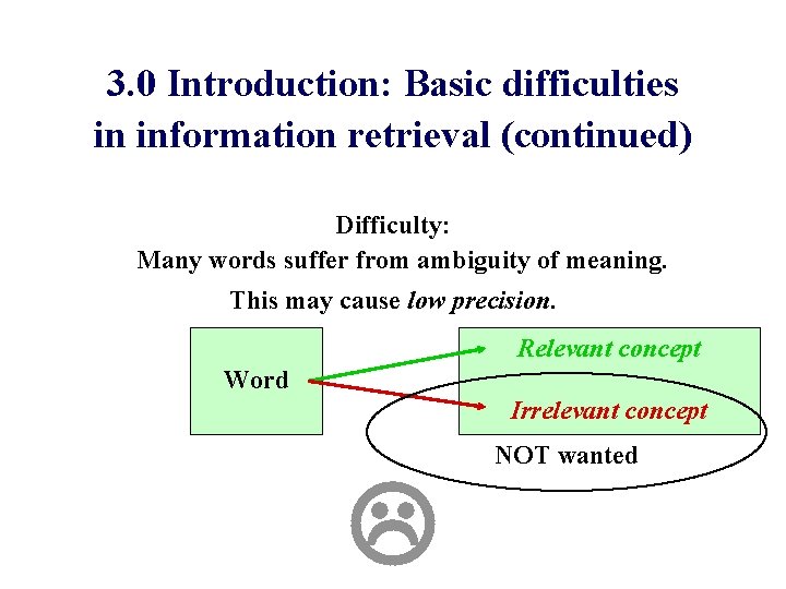 3. 0 Introduction: Basic difficulties in information retrieval (continued) Difficulty: Many words suffer from