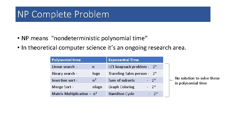 NP Complete Problem • NP means "nondeterministic polynomial time“ • In theoretical computer science