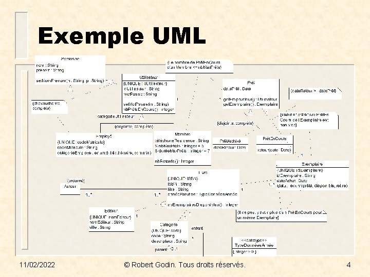 Exemple UML 11/02/2022 © Robert Godin. Tous droits réservés. 4 