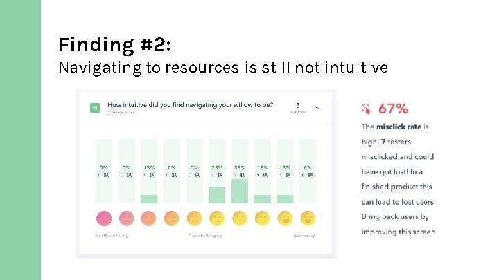 Finding #2: Navigating to resources is still not intuitive 