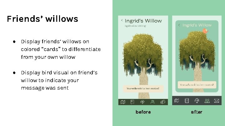 Friends’ willows ● Display friends’ willows on colored “cards” to differentiate from your own