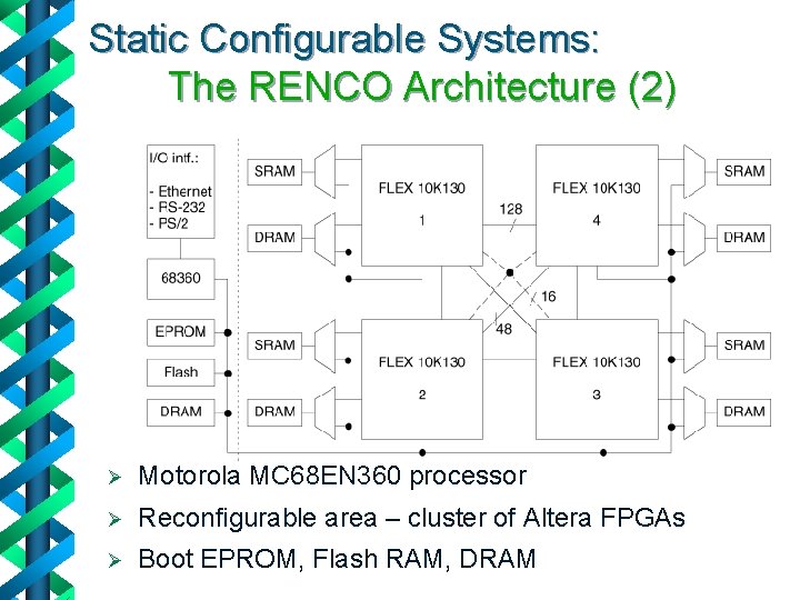 Static Configurable Systems: The RENCO Architecture (2) Ø Motorola MC 68 EN 360 processor