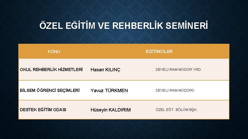 ÖZEL EĞİTİM VE REHBERLİK SEMİNERİ KONU EĞİTİMCİLER OKUL REHBERLİK HİZMETLERİ Hasan KILINÇ DEVELİ RAM