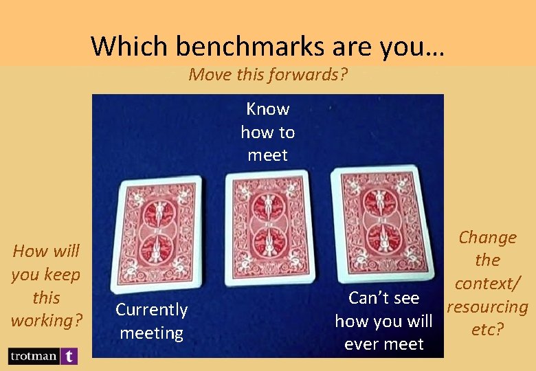 Which benchmarks are you… Move this forwards? Know how to meet How will you