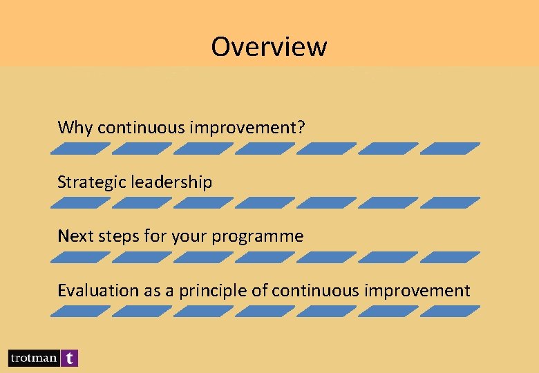 Overview Why continuous improvement? Strategic leadership Next steps for your programme Evaluation as a