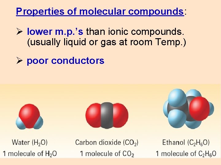 Properties of molecular compounds: Ø lower m. p. ’s than ionic compounds. (usually liquid