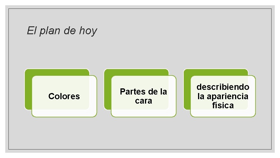 El plan de hoy Colores Partes de la cara describiendo la apariencia física 