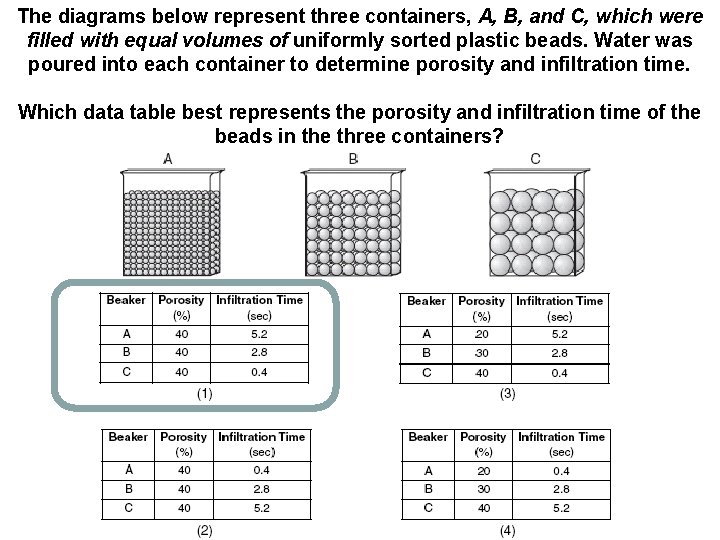 The diagrams below represent three containers, A, B, and C, which were filled with