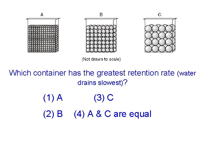 Which container has the greatest retention rate (water drains slowest)? (1) A (2) B
