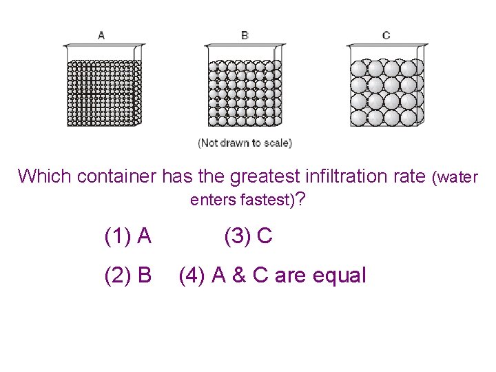 Which container has the greatest infiltration rate (water enters fastest)? (1) A (2) B