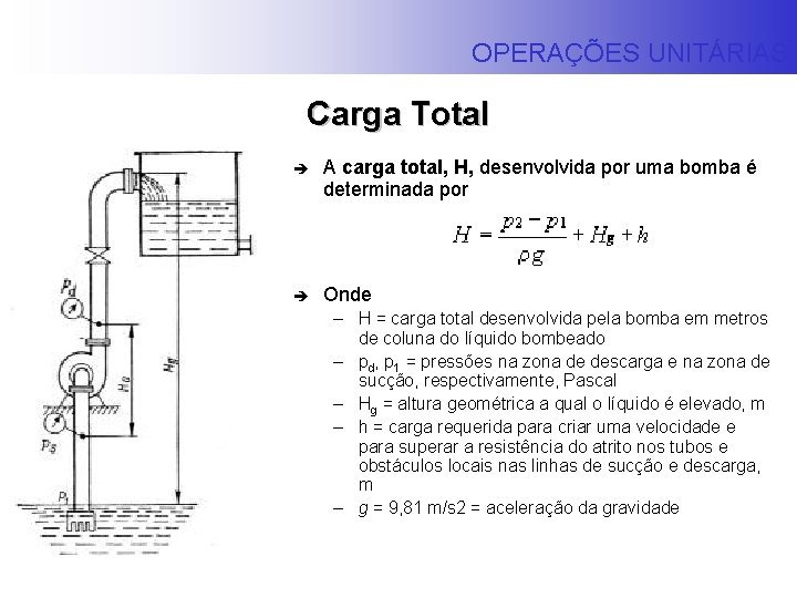 OPERAÇÕES UNITÁRIAS Carga Total è A carga total, H, desenvolvida por uma bomba é