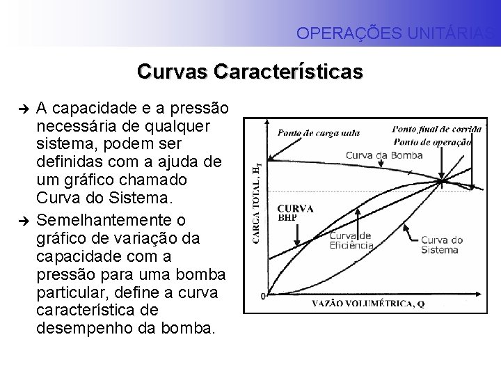 OPERAÇÕES UNITÁRIAS Curvas Características è è A capacidade e a pressão necessária de qualquer