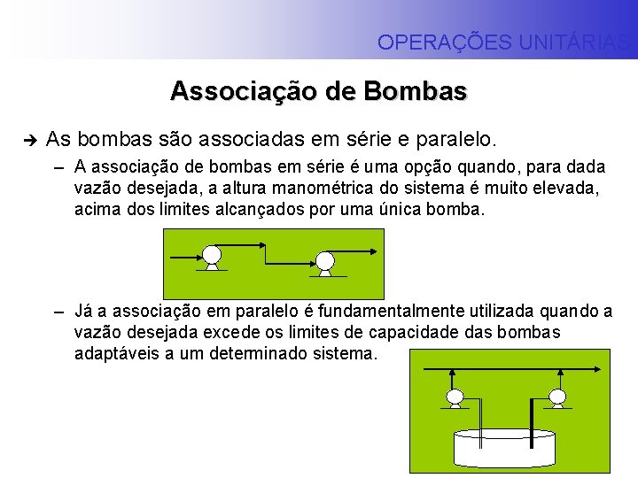 OPERAÇÕES UNITÁRIAS Associação de Bombas è As bombas são associadas em série e paralelo.