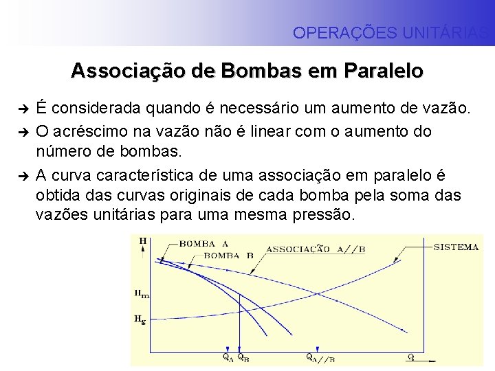 OPERAÇÕES UNITÁRIAS Associação de Bombas em Paralelo è è è É considerada quando é