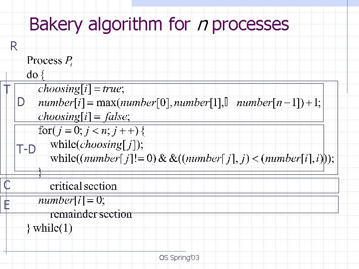 Bakery Algorithm Proof Operating Systems Spring 2003 OS