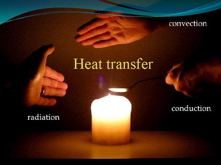Heat transfer 