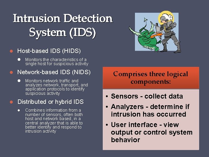 Intrusion Detection System (IDS) Host-based IDS (HIDS) Monitors the characteristics of a single host