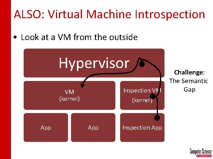 ALSO: Virtual Machine Introspection • Look at a VM from the outside Hypervisor Inspection