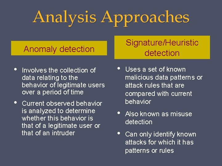 Analysis Approaches Signature/Heuristic detection Anomaly detection • Involves the collection of data relating to