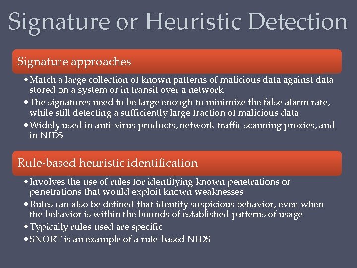 Signature or Heuristic Detection Signature approaches • Match a large collection of known patterns