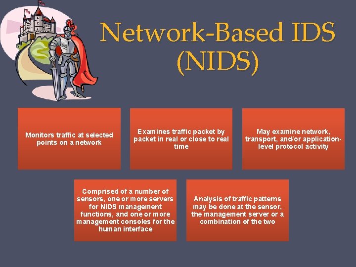 Network-Based IDS (NIDS) Monitors traffic at selected points on a network Examines traffic packet