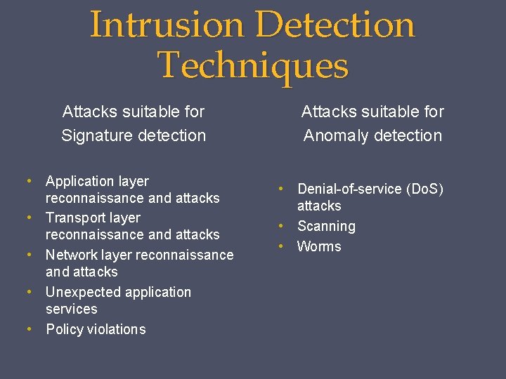 Intrusion Detection Techniques Attacks suitable for Signature detection • Application layer reconnaissance and attacks