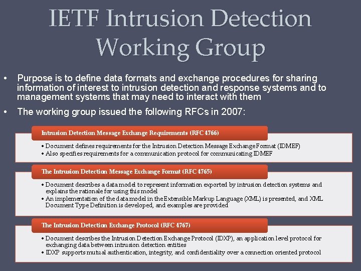 IETF Intrusion Detection Working Group • Purpose is to define data formats and exchange