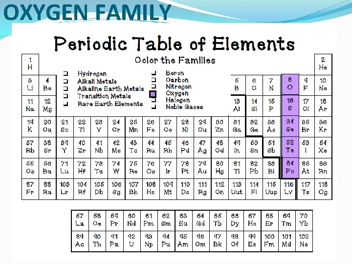 OXYGEN FAMILY 