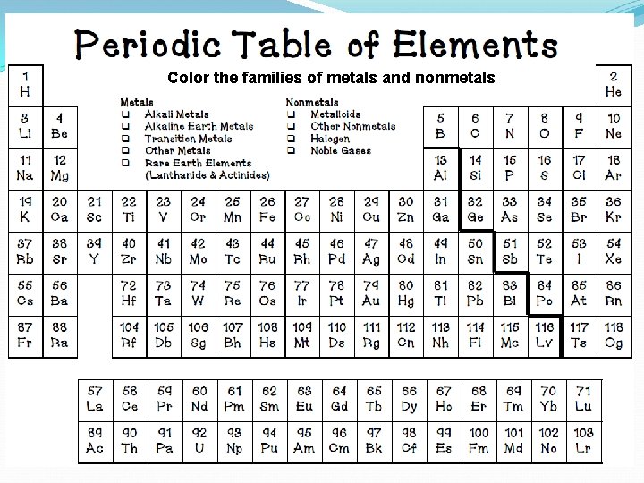 Color the families of metals and nonmetals 
