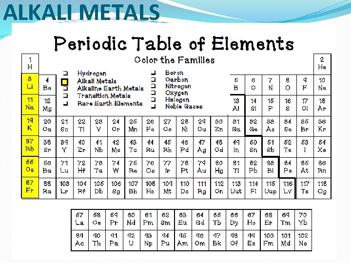 ALKALI METALS 