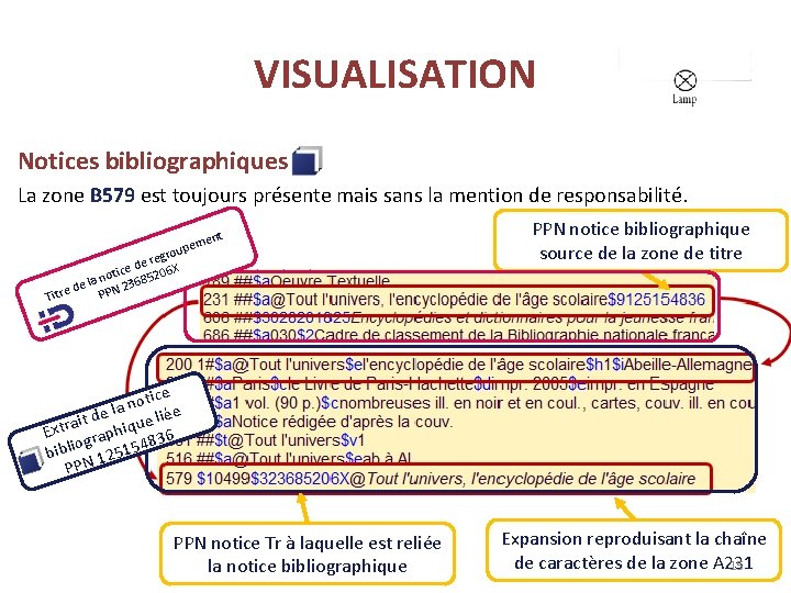 VISUALISATION Notices bibliographiques La zone B 579 est toujours présente mais sans la mention