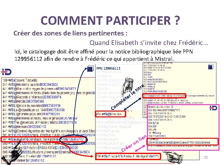 COMMENT PARTICIPER ? Créer des zones de liens pertinentes : Quand Elisabeth s’invite chez