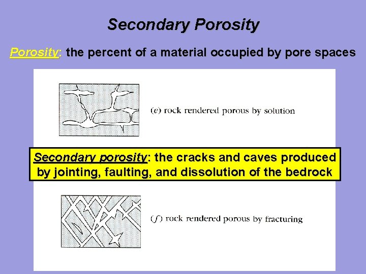 Secondary Porosity: the percent of a material occupied by pore spaces Secondary porosity: the