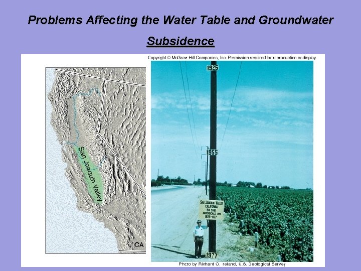 Problems Affecting the Water Table and Groundwater Subsidence 