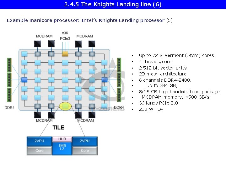 2. 4. 5 The Knights Landing line (6) Example manicore processor: Intel’s Knights Landing
