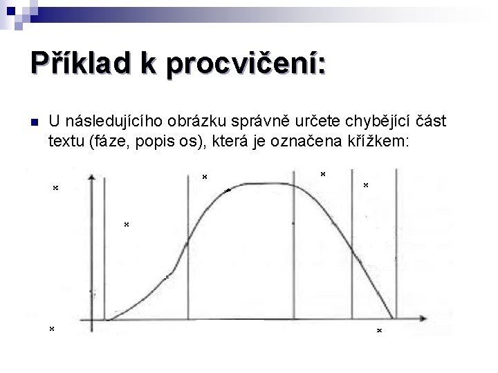 Příklad k procvičení: n U následujícího obrázku správně určete chybějící část textu (fáze, popis