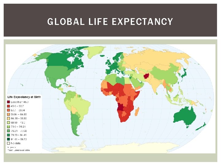 GLOBAL LIFE EXPECTANCY 