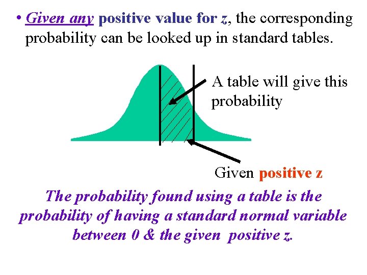  • Given any positive value for z, the corresponding probability can be looked