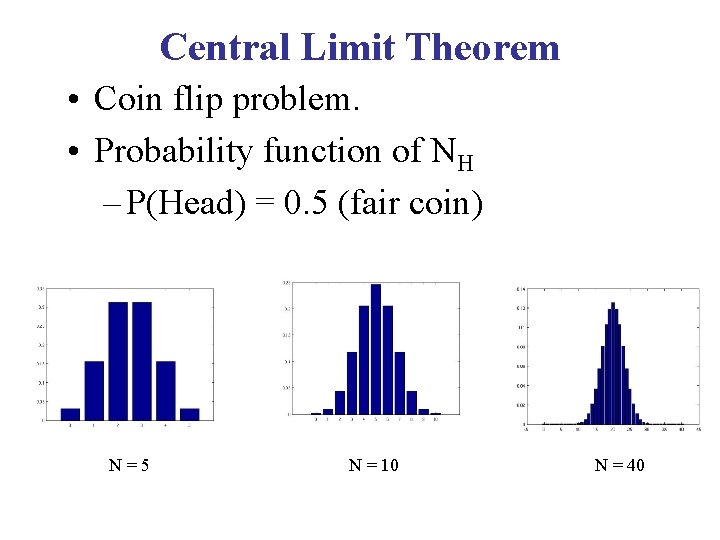 Central Limit Theorem • Coin flip problem. • Probability function of NH – P(Head)