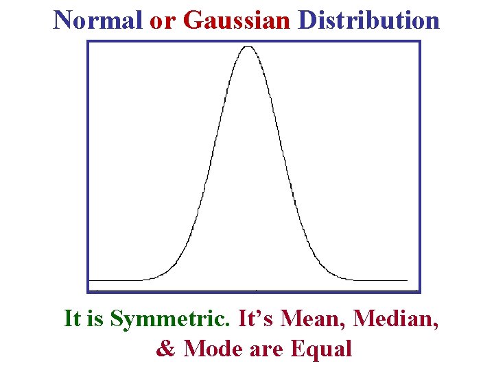 Normal or Gaussian Distribution It is Symmetric. It’s Mean, Median, & Mode are Equal
