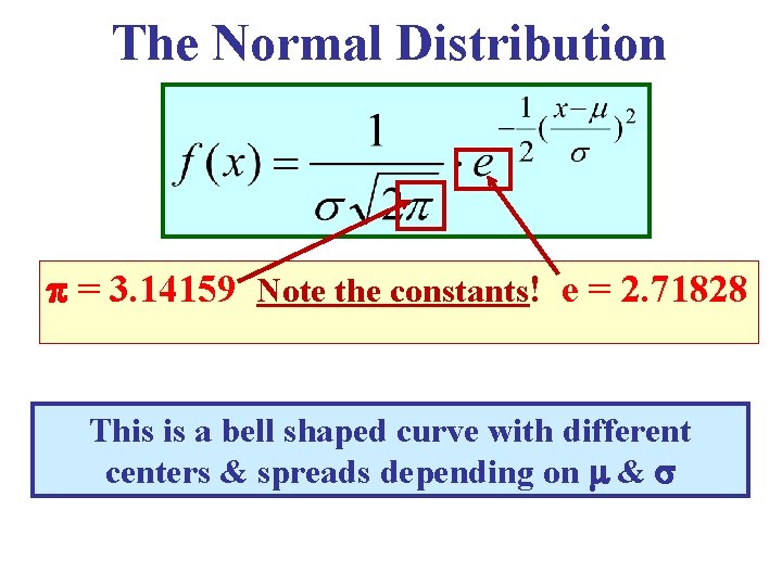 The Normal Distribution = 3. 14159 Note the constants! e = 2. 71828 This