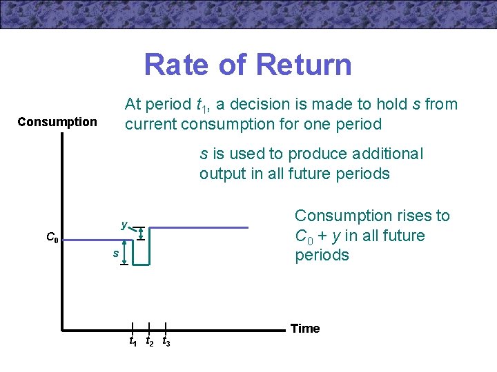 Rate of Return At period t 1, a decision is made to hold s