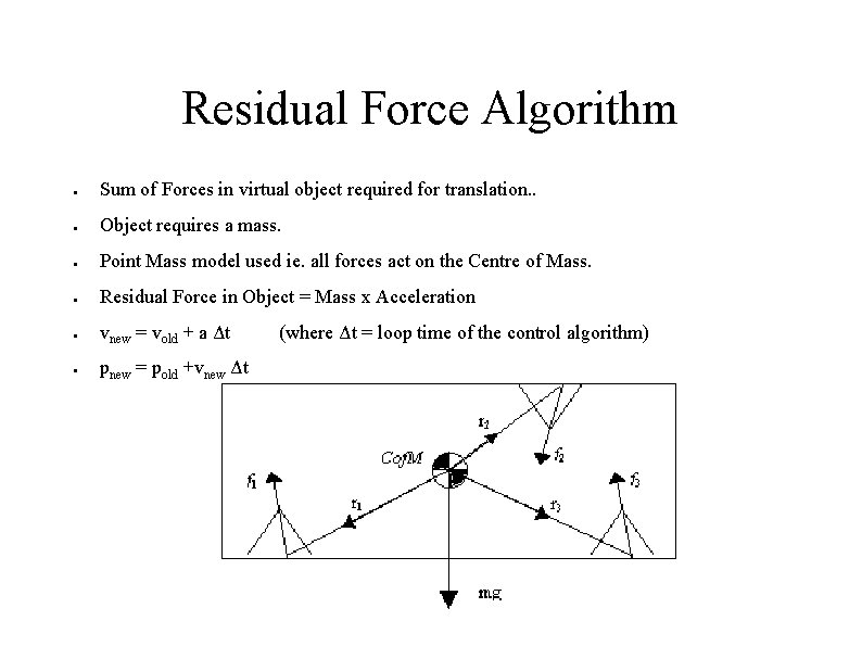 Residual Force Algorithm ● Sum of Forces in virtual object required for translation. .