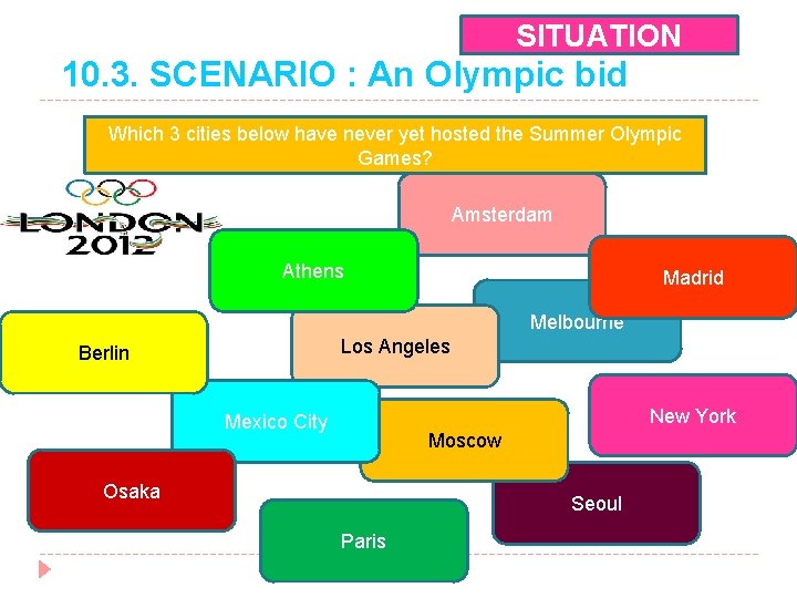 SITUATION 10. 3. SCENARIO : An Olympic bid Which 3 cities below have never