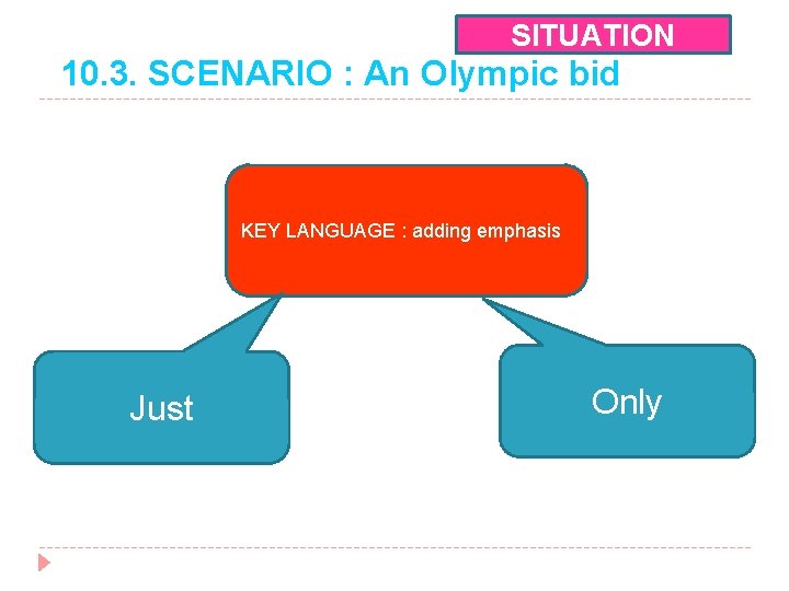 SITUATION 10. 3. SCENARIO : An Olympic bid KEY LANGUAGE : adding emphasis Just